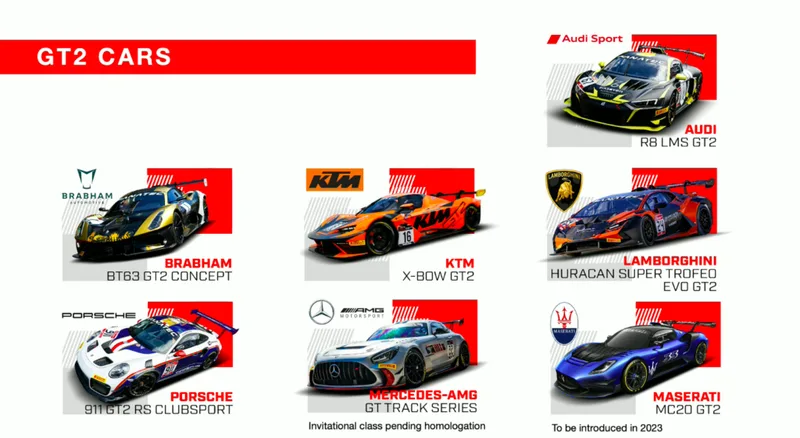 GT2 assetto corsa competizione