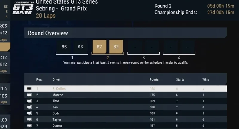 Project motor racing competiton en ligne-min